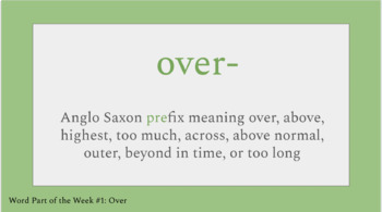 Preview of Guess the Word: Over Prefix -- Morphology