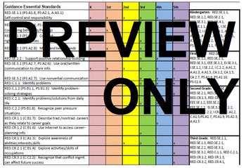 Preview of Guidance Essential Standards Crosswalk