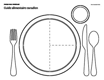 Preview of Guide alimentaire canadien