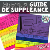 Guide de suppléance - Cut & No Cut Flipbook templates (Goo