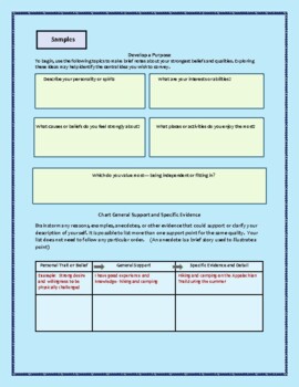 identity essay prompts