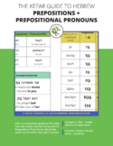 Guide to Hebrew Prepositions + Prepositional Pronouns