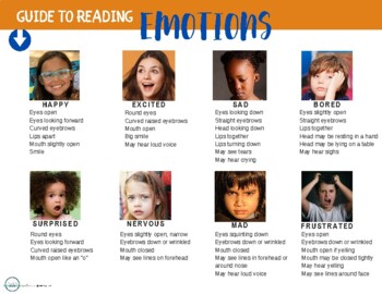 Preview of Guide to Reading Emotions