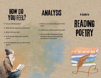 Preview of Guide to Reading Poetry