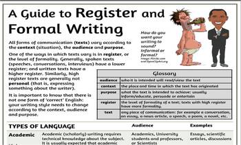 Preview of Guide to Language Features of Formal Writing (Register)