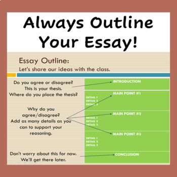 Guide to Standardized Essay Testing Part 1 by The Language Arts Gallery