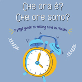 What time is it? Che ore sono? (Italian)