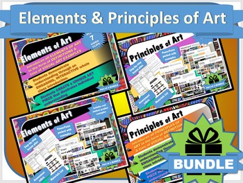 Preview of Guide to Understanding the Elements & Principles of Art Presentation & Project!
