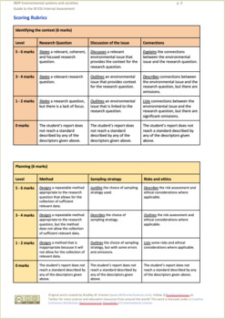 ib ess case study list