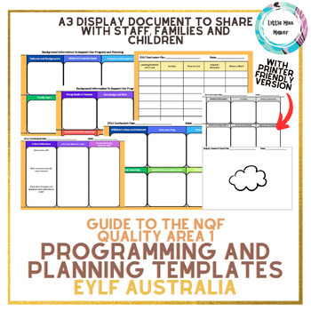 Preview of Early Years NQF Quality Area 1 Programming and Planning Template EYLF Australia