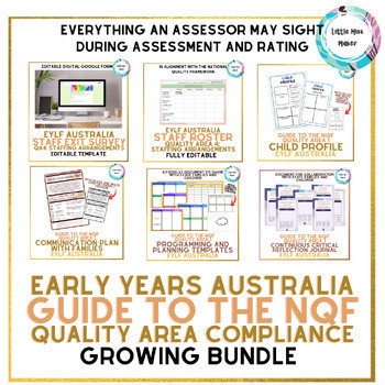 Preview of Guide to the NQF Quality Area Compliance Early Childhood EYLF Australia
