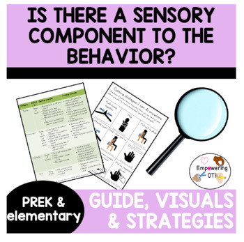 Preview of Guide, visuals and strategies: sensory component to the behavior? OT SPED