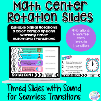 Preview of Guided Digital Math Centers Slides | EDITABLE | Math Rotations Display