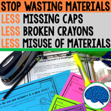 How To Use School Supplies - Materials, Procedures, Rules 