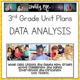 3rd Grade Lesson Plans Data Analysis TEKS 3.8A