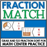Guided Math Fractions Activities - Fractions Math Centers 