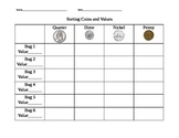 Guided Math Game-Sorting Coins and Finding Values