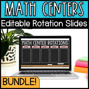 Preview of Center Rotation Chart Editable - Math Group Posters for Digital Google Slides