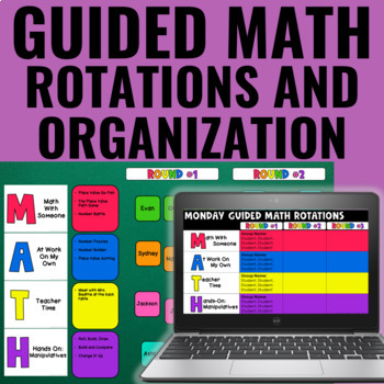 Preview of Guided Math Rotations Editable Slides - Guided Math Organization Print & Digital