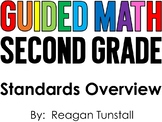 Guided Math Second Grade Standards Overview