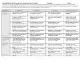 Guided Math Rubric Self-Assessment for Implementation