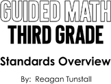 Guided Math Third Grade Standards Overview