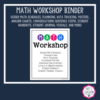 Preview of Distant Learning Guided Math Workshop Organization - Editable Pages