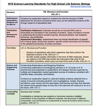 Preview of Guided NYS Science Learning Standards For HS Life Science: Biology 
