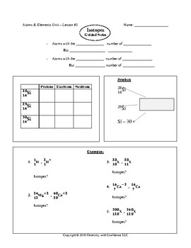 GUIDED NOTES - Atoms & Elements Unit by Chemistry with Confidence