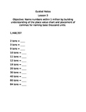 Guided Notes Engage NY Module 1 Lesson 3