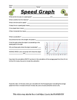 Preview of Guided Notes For Speed Graph Loaded Up to YouTube