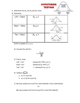 Preview of Guided Notes Intro to Hypothesis Testing