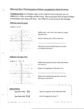 Big Ideas Math Algebra 1 Student Journal Grade 8 - blissartanddesign