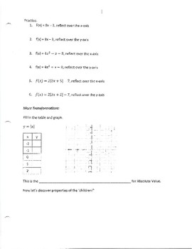 Guided Notes for Algebra 2, Big Ideas Math, Ch 1 by Educational Hues