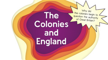 Preview of Guided Notes with Presentation: The Colonies and England