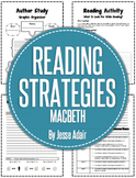 Reading Strategies For Macbeth