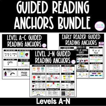 Preview of Guided Reading Comprehension Strategies Anchor Chart Posters Digital & Printable