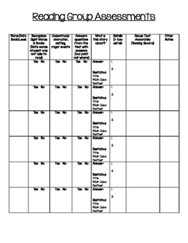 Assessments For Reading Chart