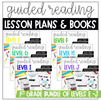 Preview of First Grade Guided Reading Lesson Plan | Printable Leveled Reading Books