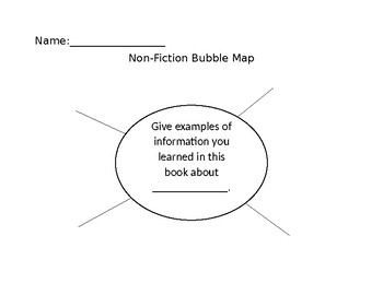 Preview of Guided Reading Bubble Map