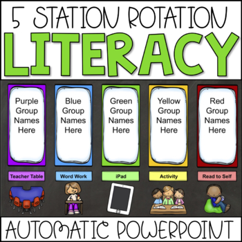 Preview of Center Rotation PowerPoint Slides | Reading Centers