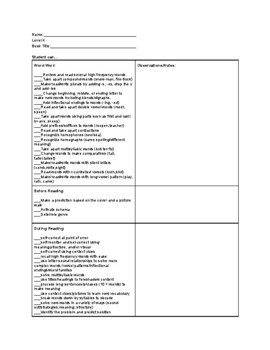 Preview of Guided Reading Checklist Level K