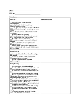 Preview of Guided Reading Checklist Level O