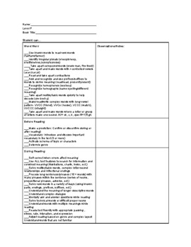 Preview of Guided Reading Checklist Level P