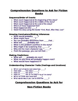 Preview of Guided Reading Comprehension Ques Fiction & Non Fiction