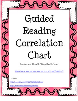Guided Reading Chart Correlation