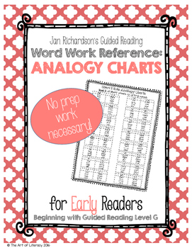 Preview of Guided Reading Early Word Work Reference Sheet: Analogy Charts