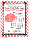 Guided Reading Early Word Work Reference Sheet: Analogy Charts