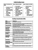 Guided Reading Format