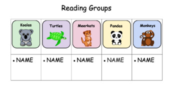 Preview of Guided Reading Group Names, Box labels + Activities - EDITABLE TEMPLATE